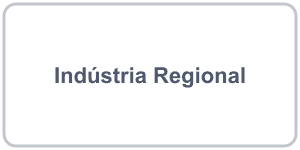 Indústria Regional